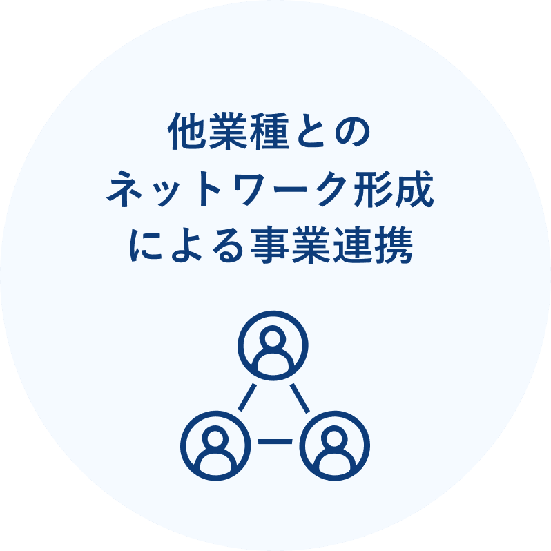 他業種とのネットワーク形成による事業連携